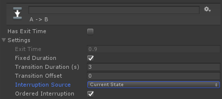 interruption source