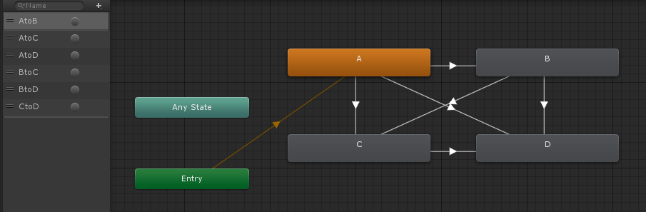 mecanim simple state machine