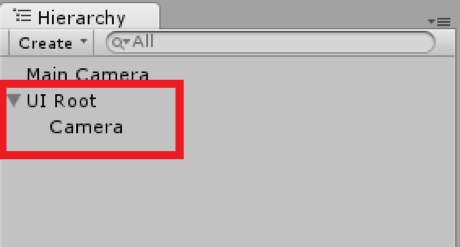 hierarchy view after ngui 2d ui created