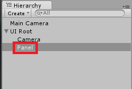NGUI Panel created in hierarchy view