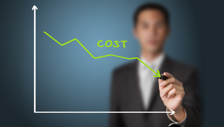 expense management