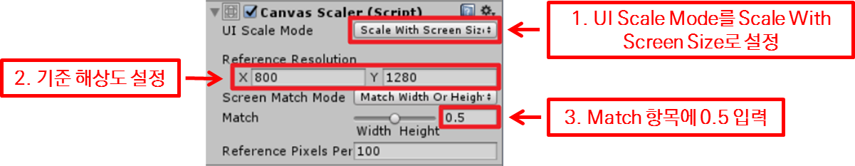 set parameters of canvas scaler
