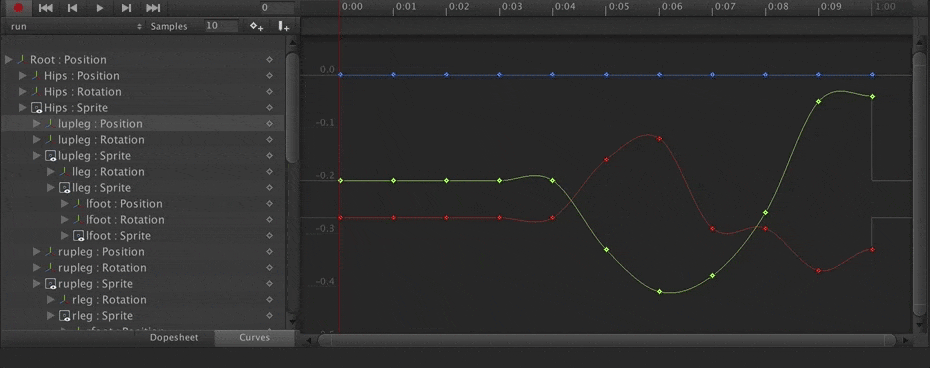 animation window tool box