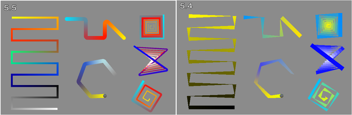 improvement_linetrail