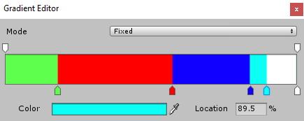 improvement_particlefixedgradient_0