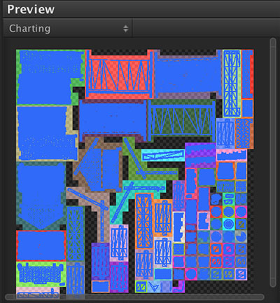 chartingpreview